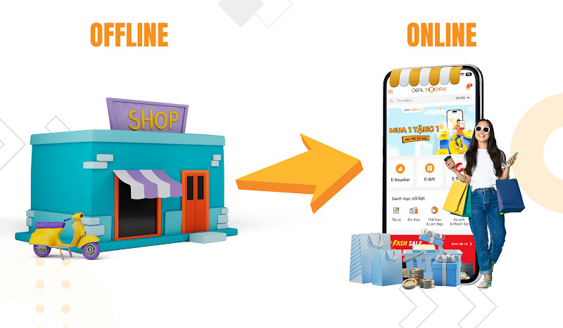 Ứng dụng mua sắm online đang trở thành kênh tiêu dùng quen thuộc, giúp người Việt đặt hàng, thanh toán và theo dõi đơn nhanh chóng. 
