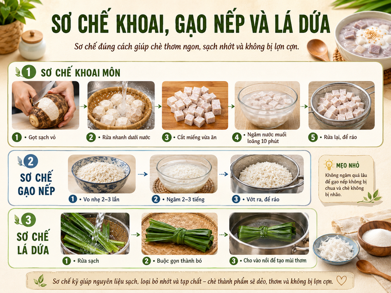 Sơ chế khoai, gạo nếp và lá dứa đúng cách giúp chè thơm ngon, sạch nhớt và không bị lợn cợn. 